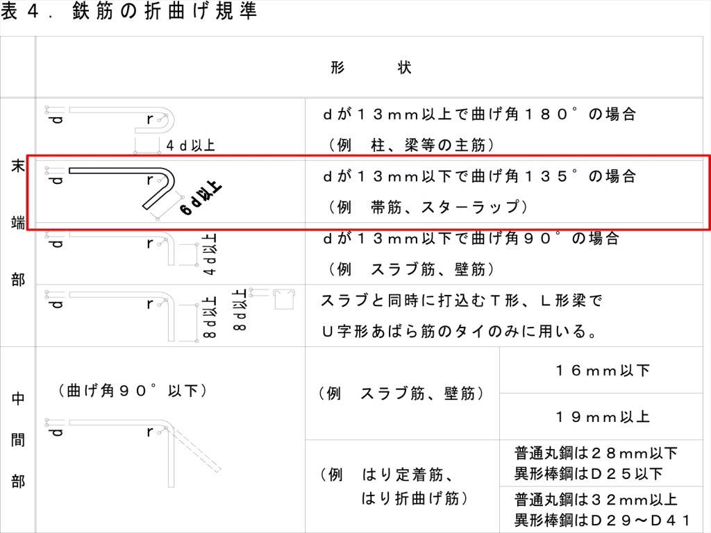 niwa03-005_R