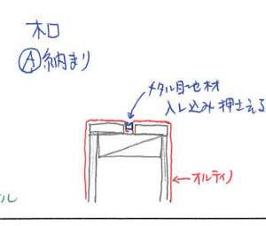 木建木口