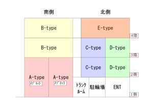 (仮称)塩付通七丁目プロジェクト vol,5