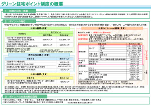 PowerPoint プレゼンテーション