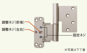 建具の調整