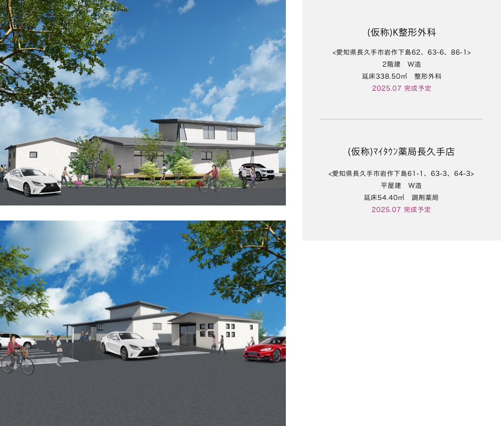 (仮称)K整形外科 <愛知県長久手市岩作下島62、63-6、86-1> 2階建　W造 延床338.50㎡　整形外科 2025.07 完成予定 (仮称)ﾏｲﾀｳﾝ薬局長久手店 <愛知県長久手市岩作下島61-1、63-3、64-3> 平屋建　W造 延床54.40㎡　調剤薬局 2025.07 完成予定