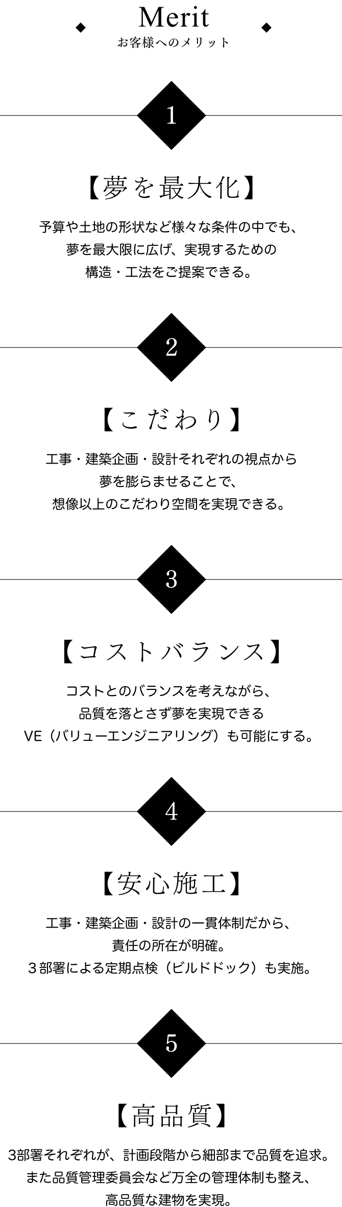 Meritお客様へのメリット